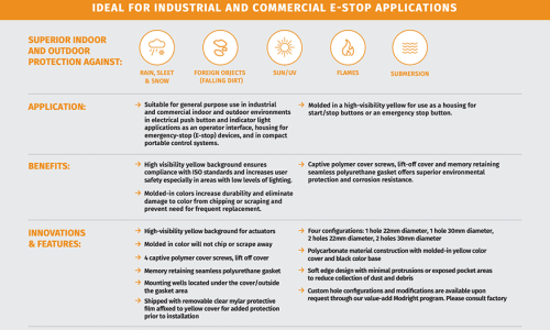 Safety Yellow Push Button Enclosures