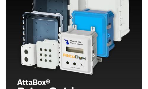 AttaBox® Price Guide