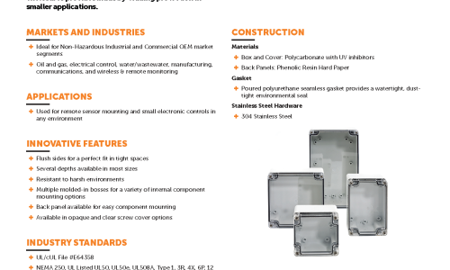 BantamBox Series Brief